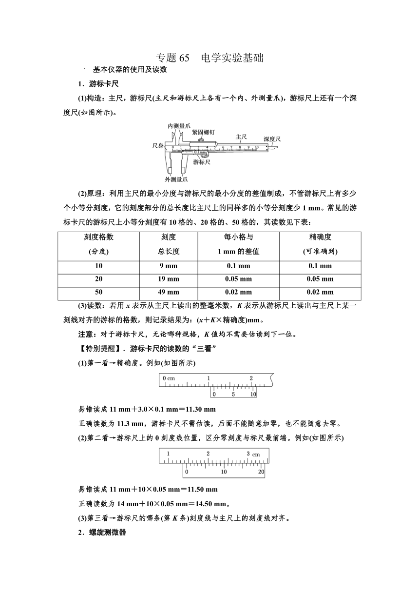 課件預(yù)覽