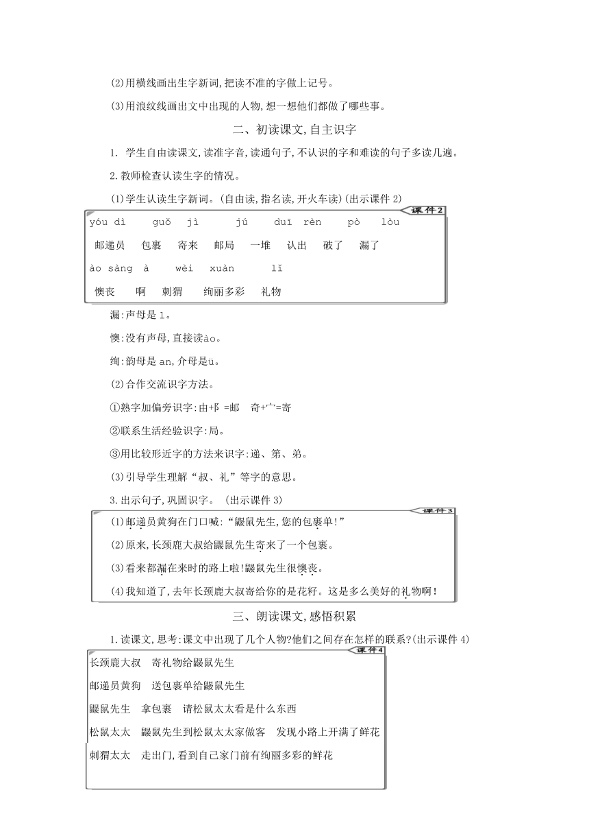 课件预览