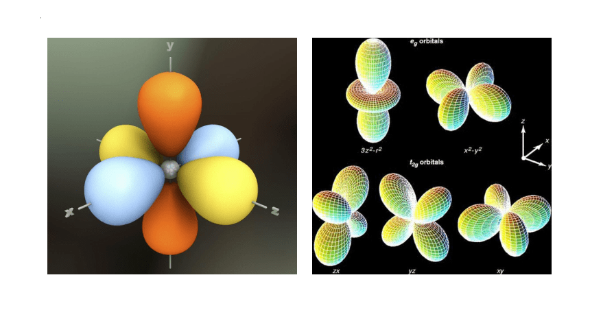 p轨道电子云图图片