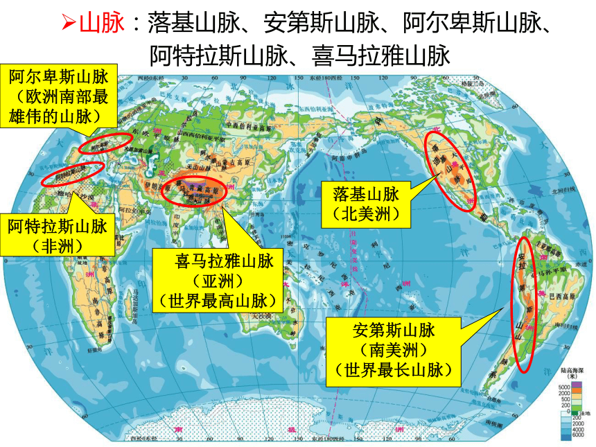 亚洲主要山脉地形图图片