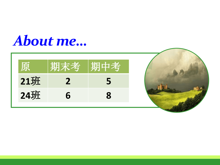 课件预览