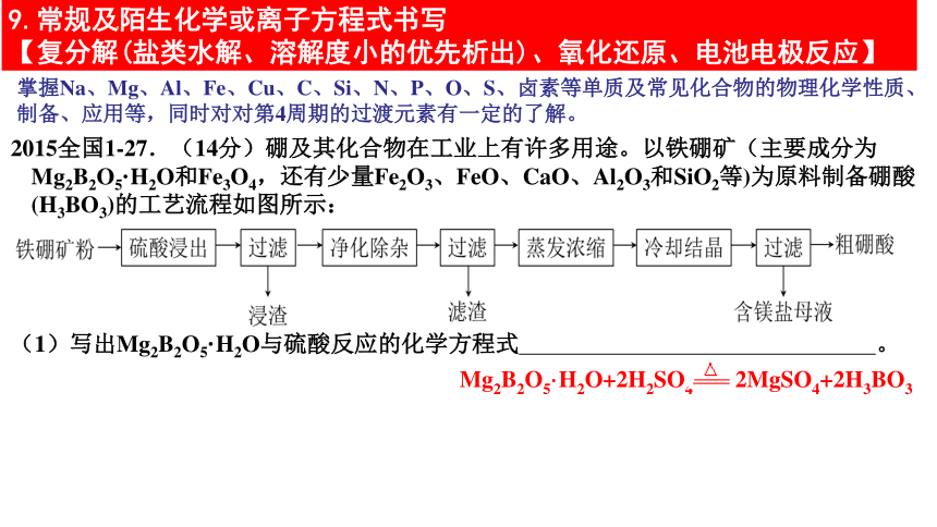 2023届高三化学二轮复习 专题1 工艺流程提分微专题 3 课件（17张ppt） 21世纪教育网 7368