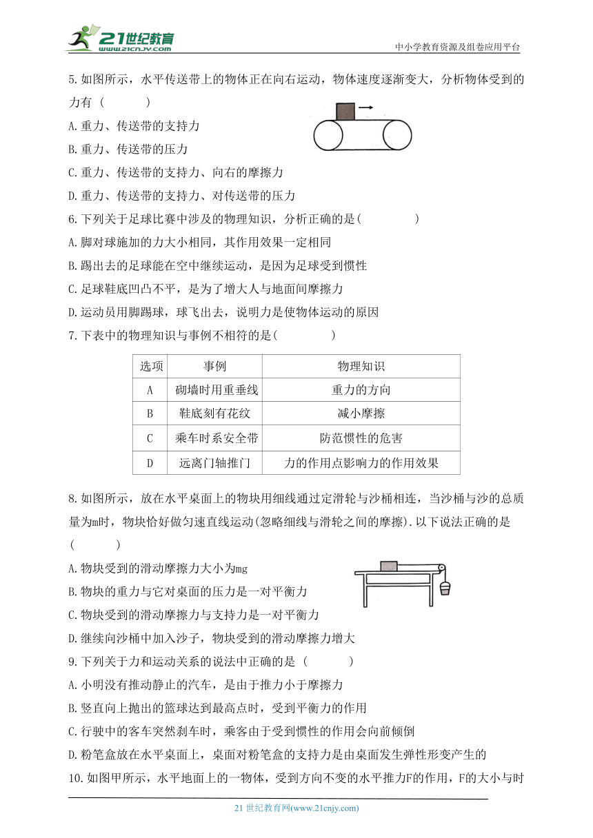 课件预览