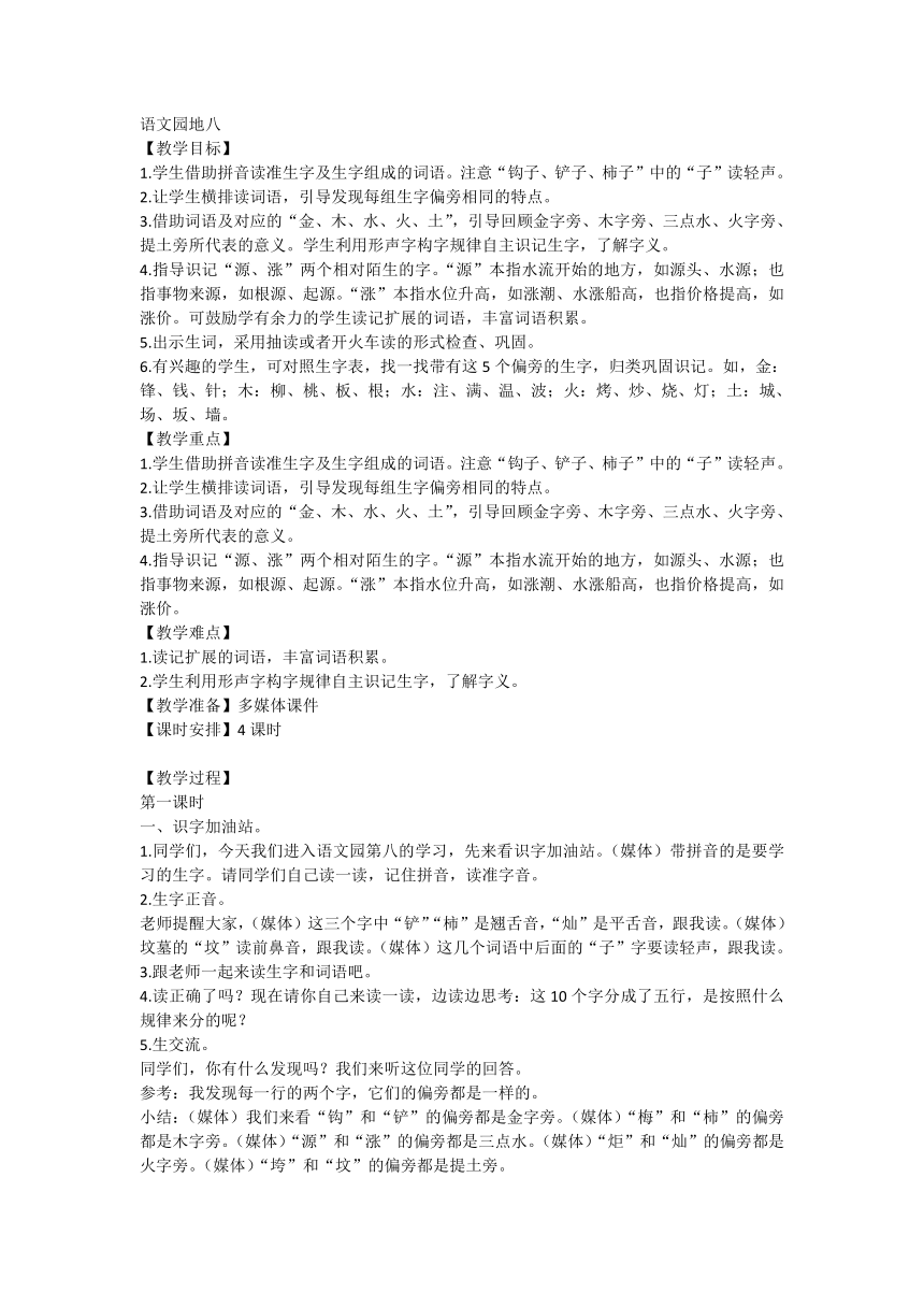 课件预览