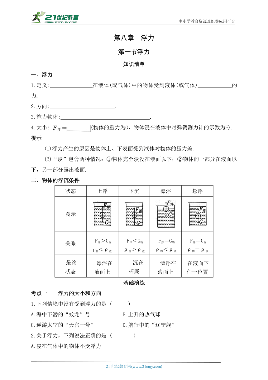 课件预览