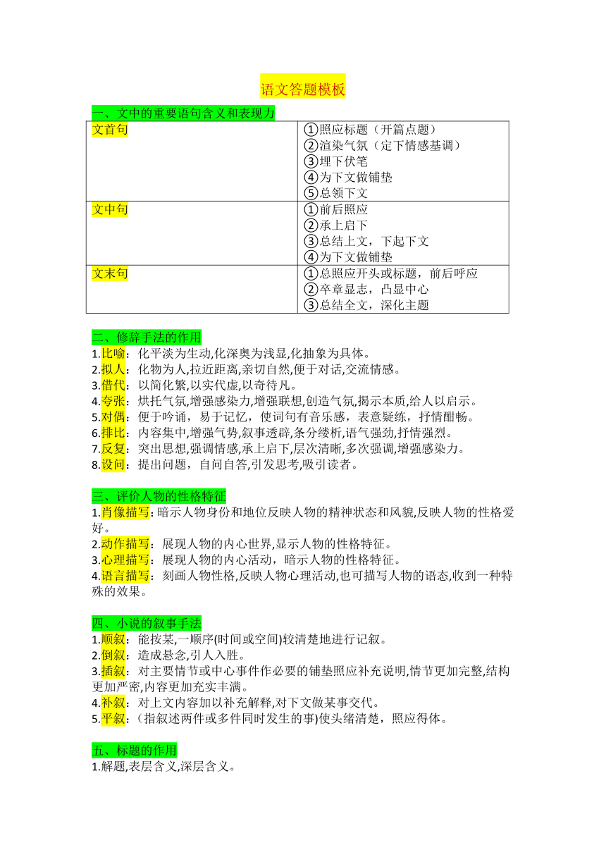 课件预览