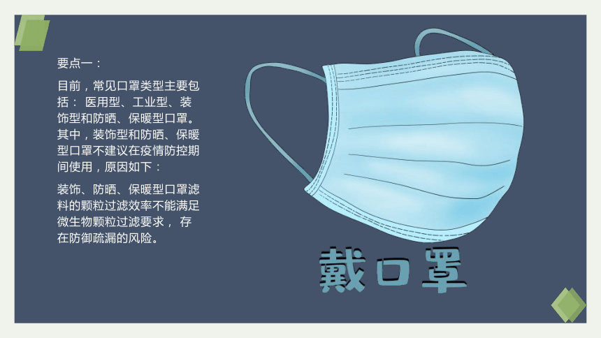 佩戴口罩，这些错误不能犯！快自查！小学生防疫安全教育主题班会课件