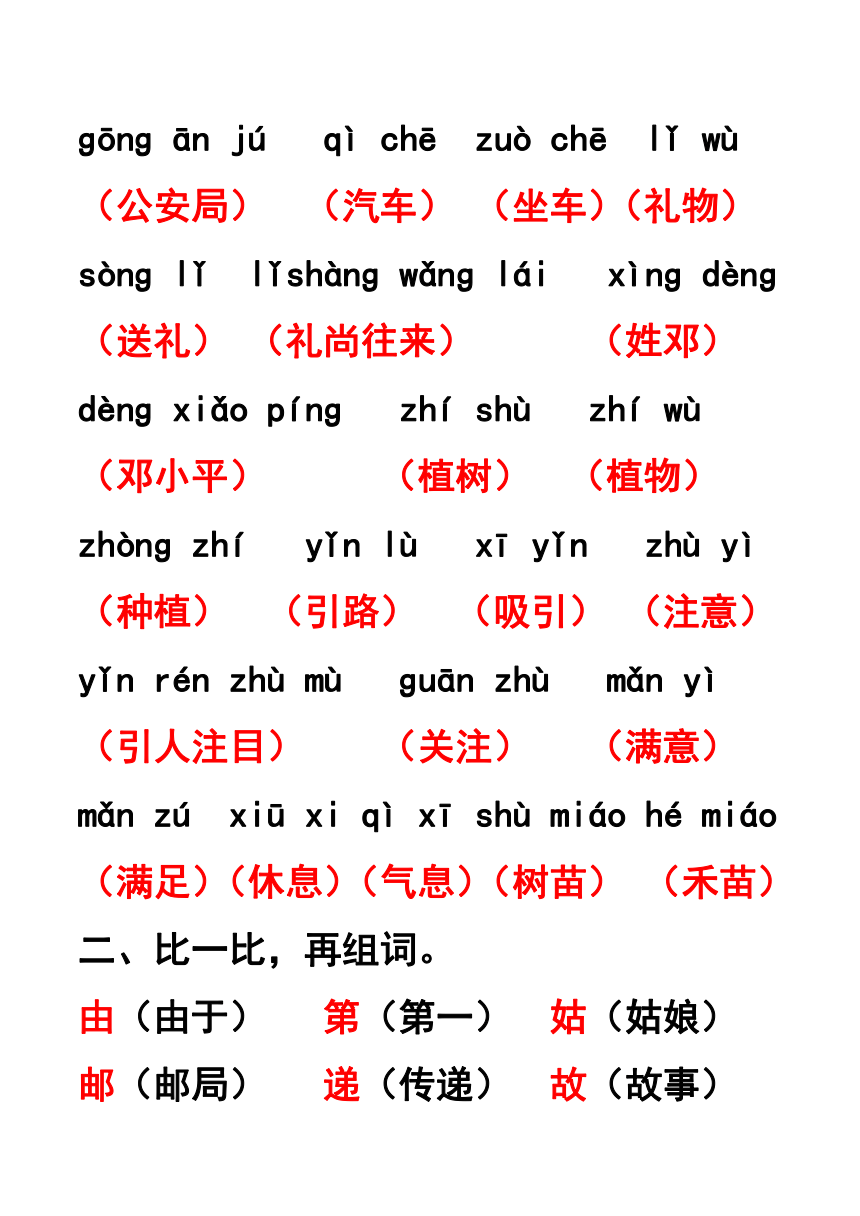 课件预览