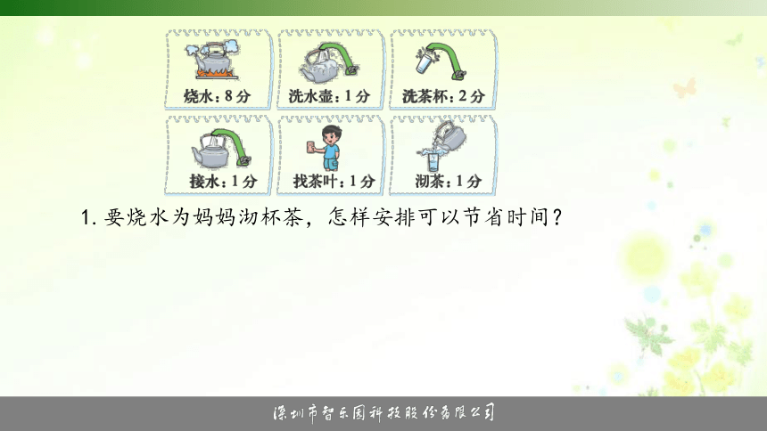 课件预览