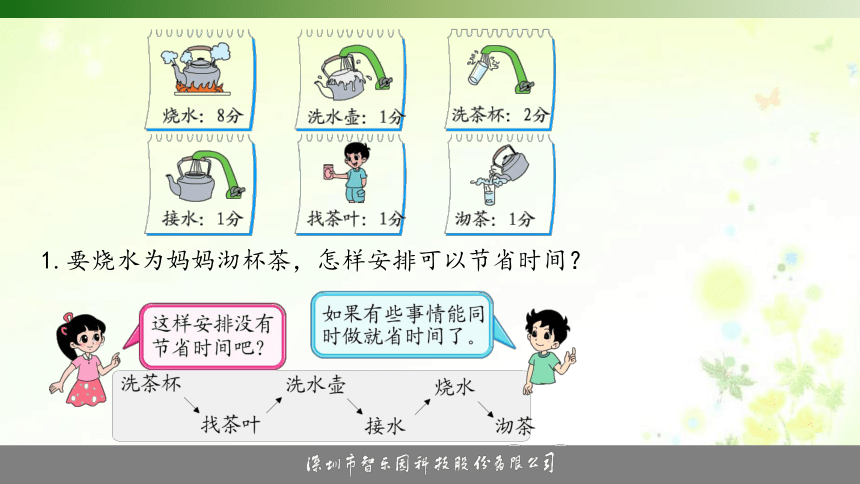 课件预览