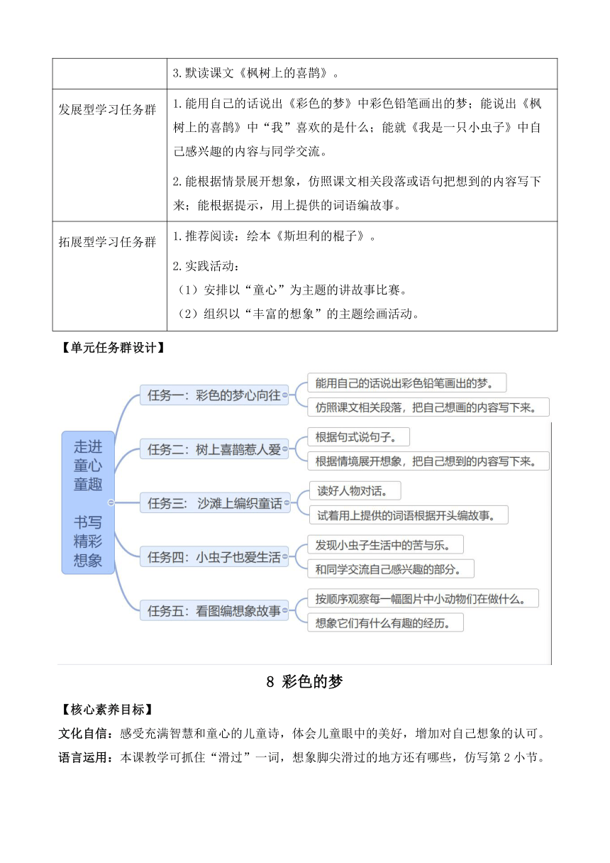 课件预览