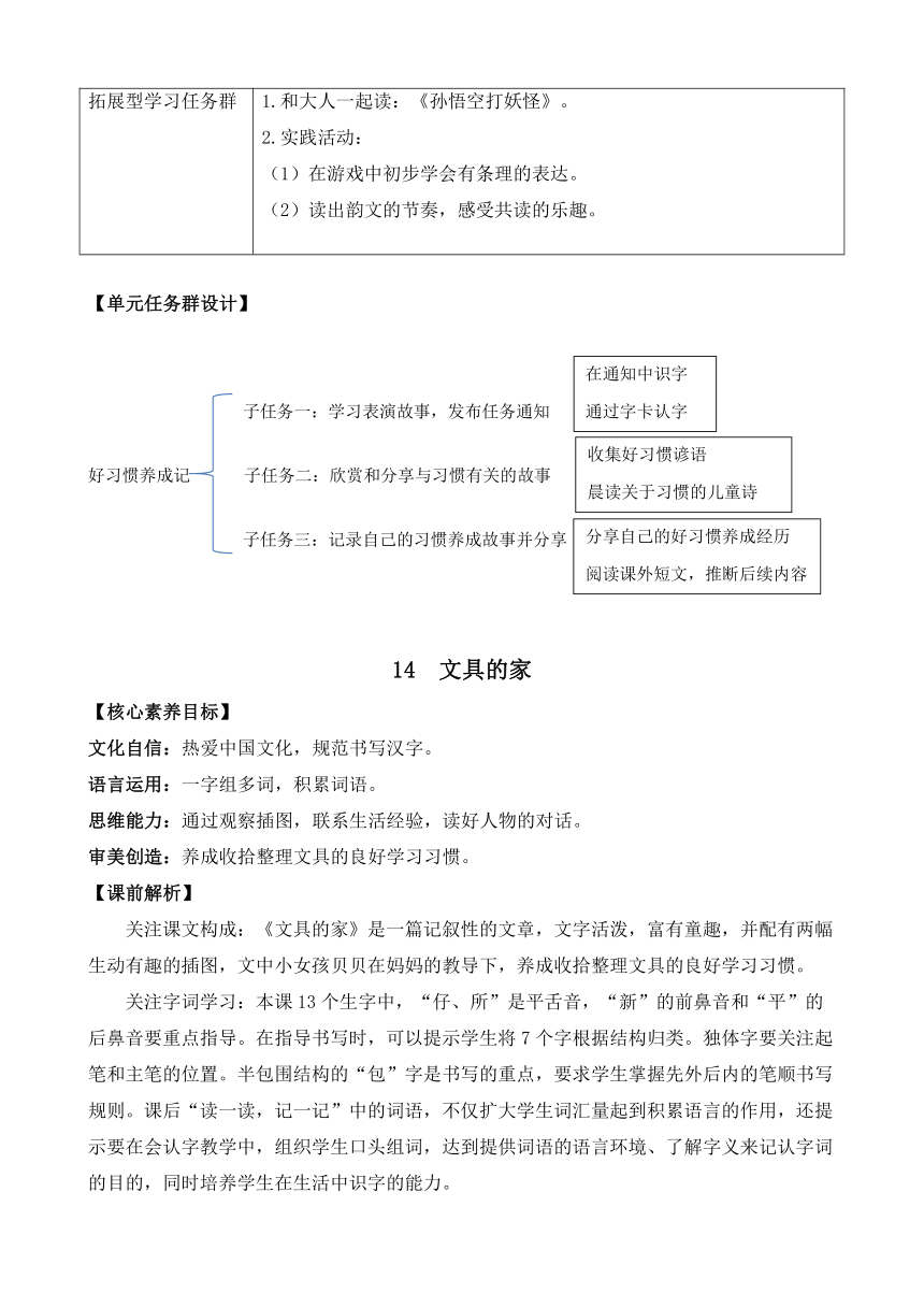 课件预览