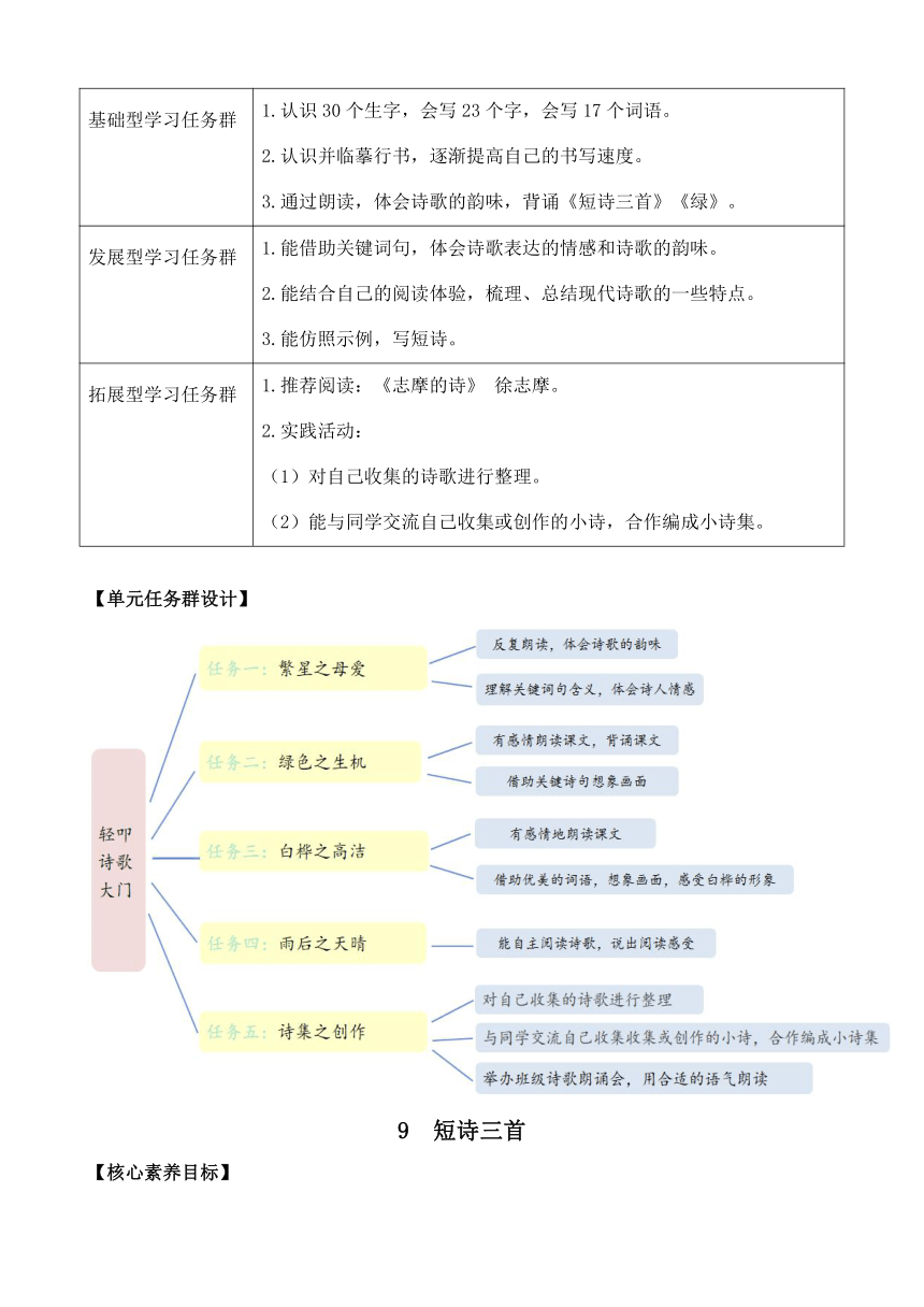 课件预览