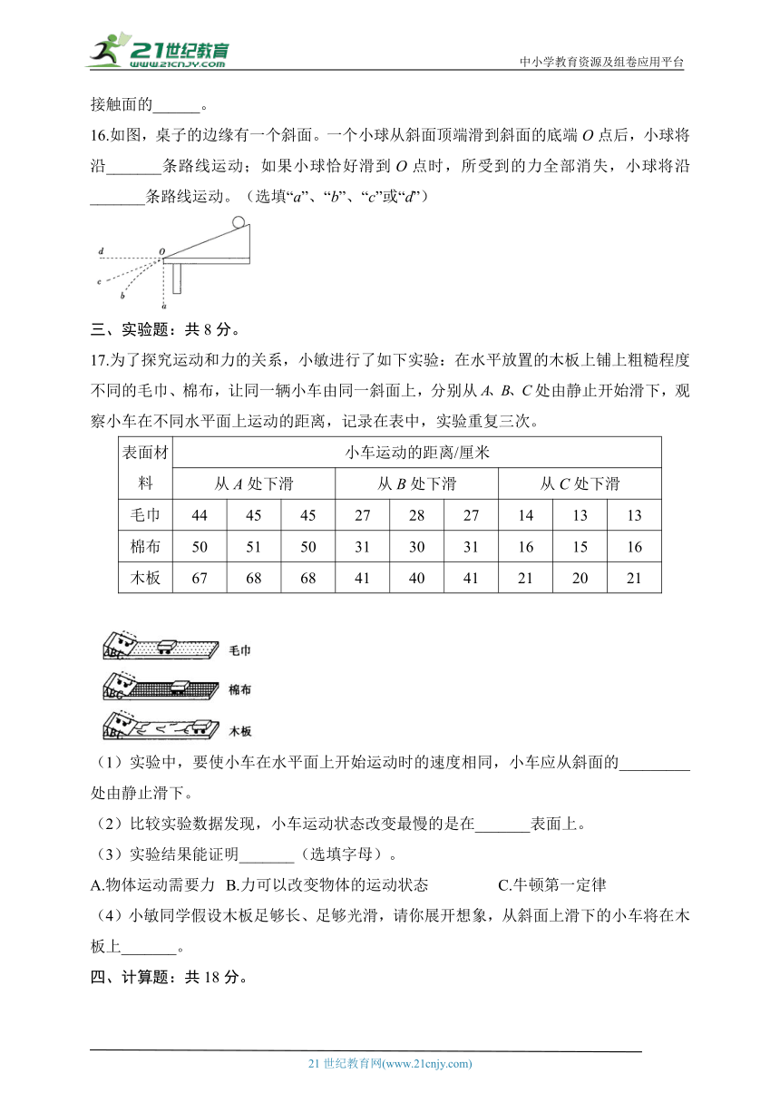 课件预览