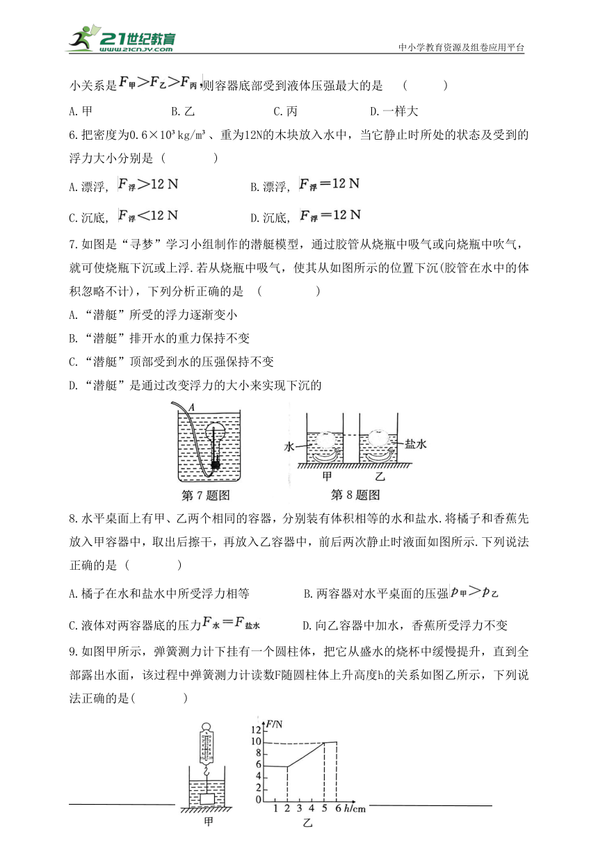 课件预览