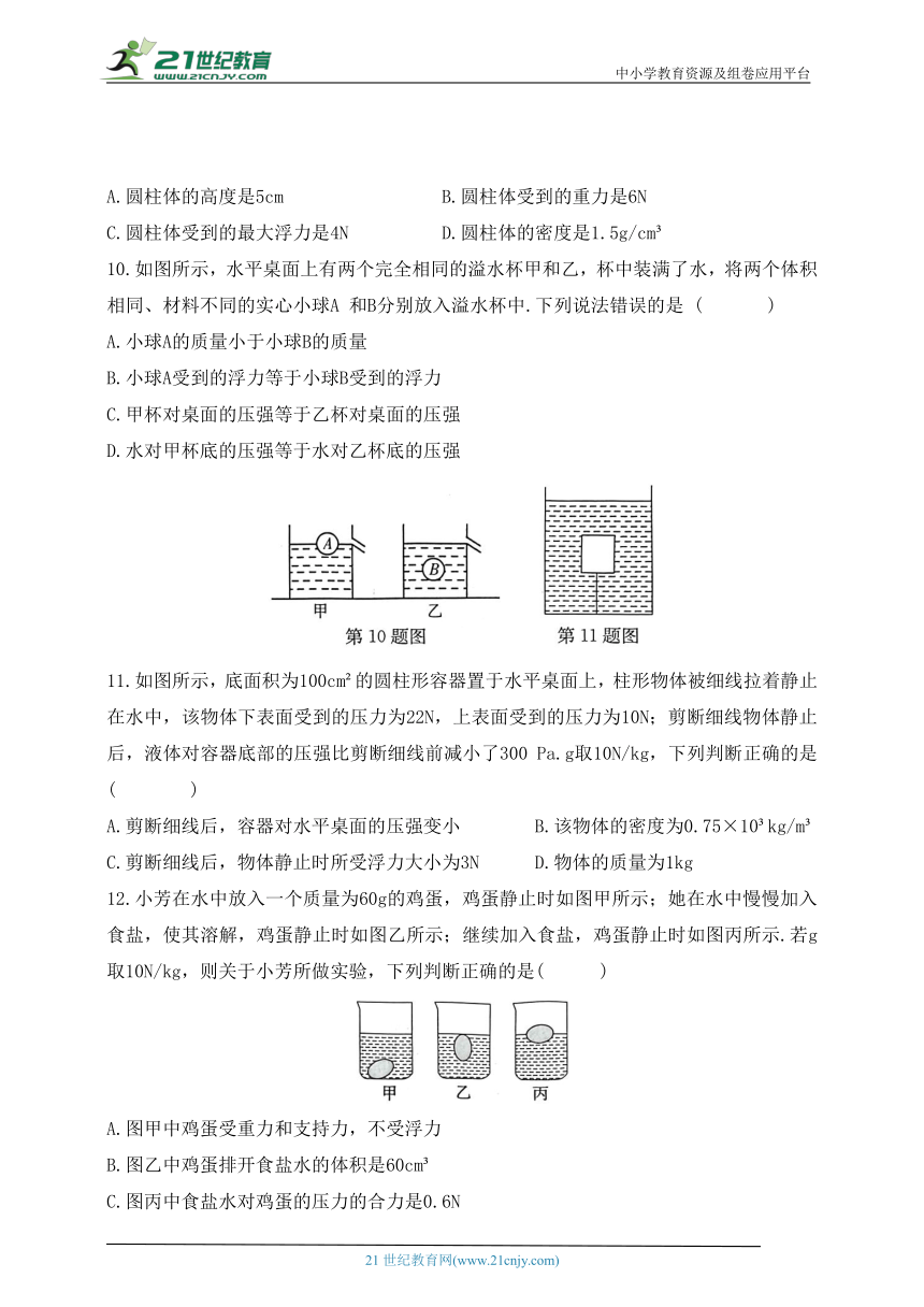 课件预览
