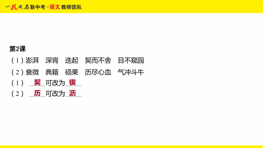课件预览
