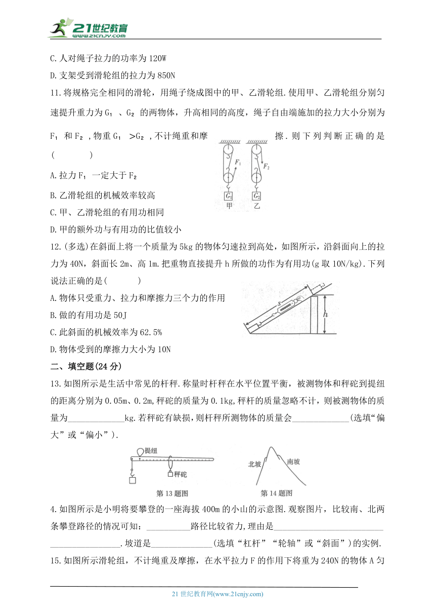 课件预览