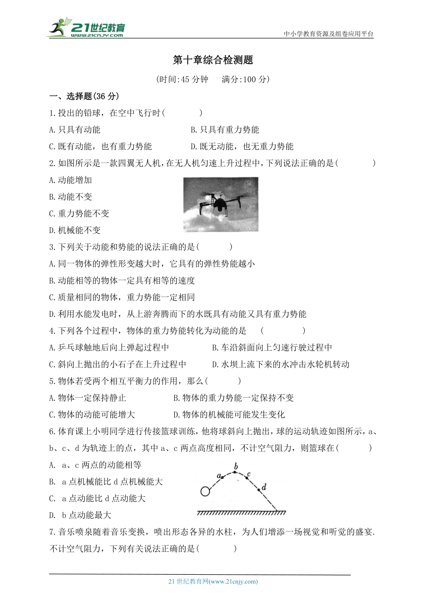 课件预览