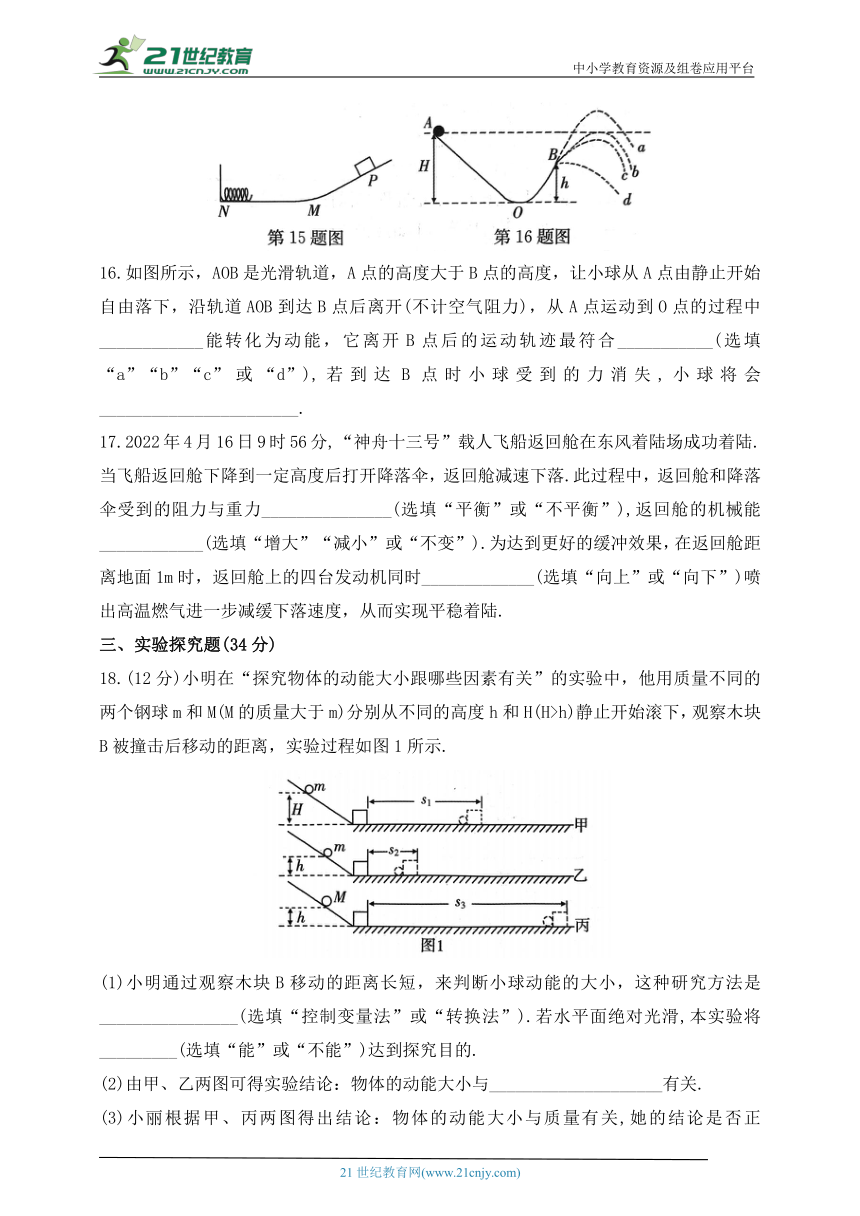 课件预览