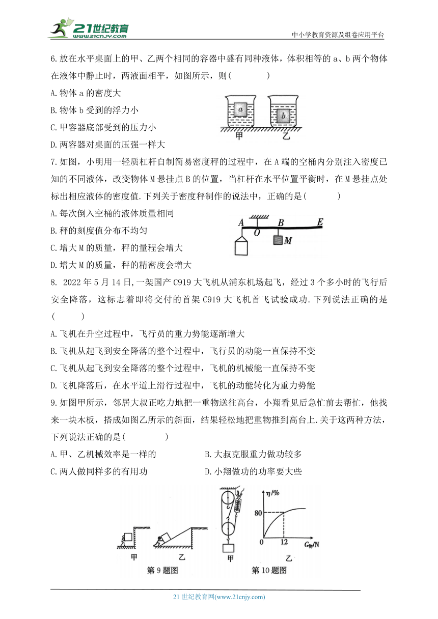 课件预览