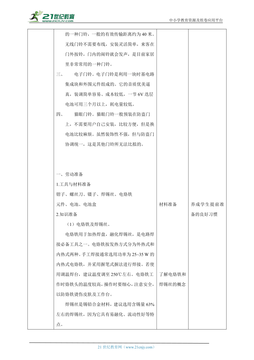 课件预览