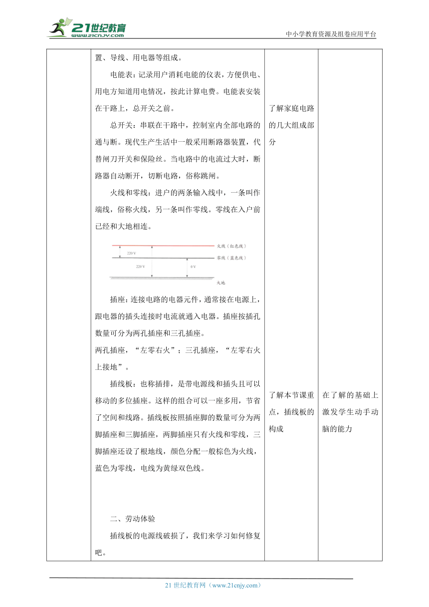 课件预览