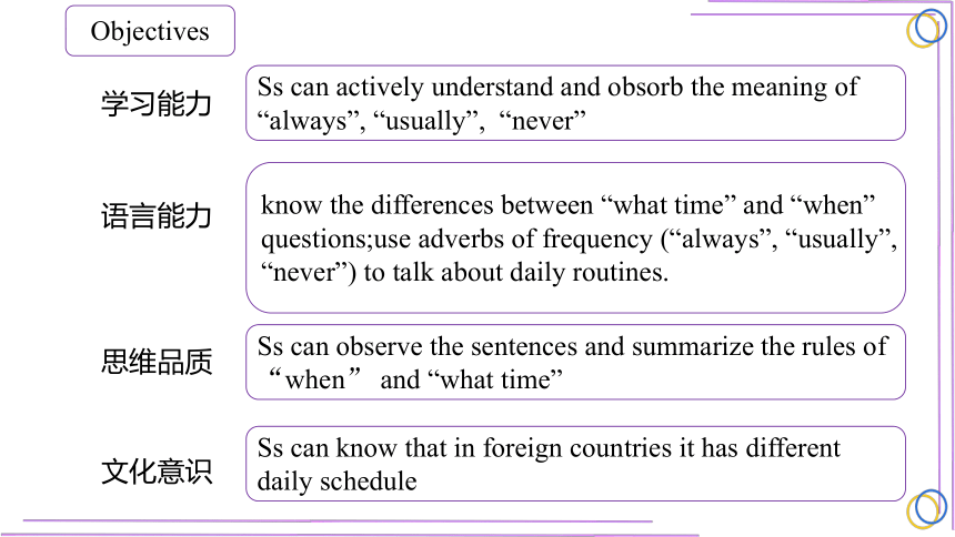 Unit 2 What time do you go to school?Section A 2d-3c 课件_21世纪教育网-二一教育