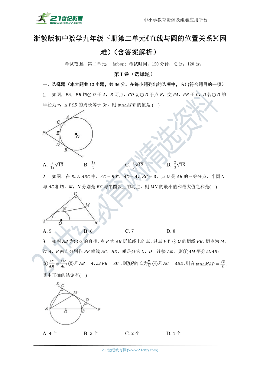 课件预览