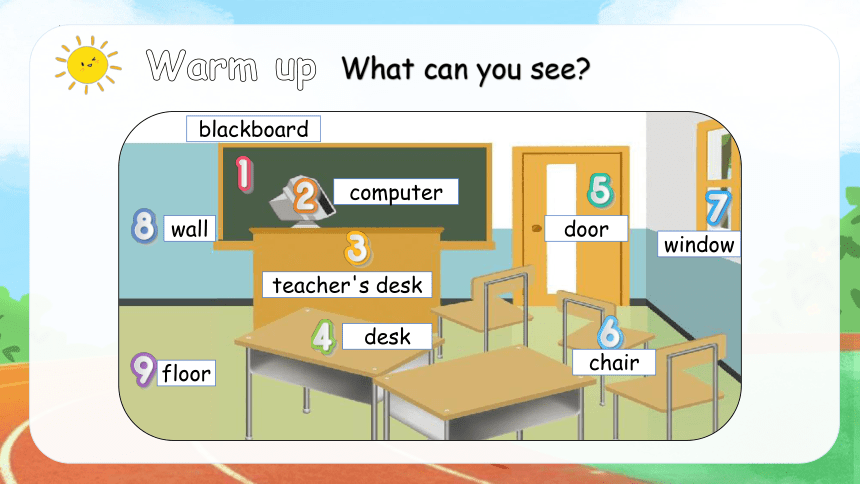 Unit 1 My School Part A Let's Learn 课件(共24张PPT)-21世纪教育网