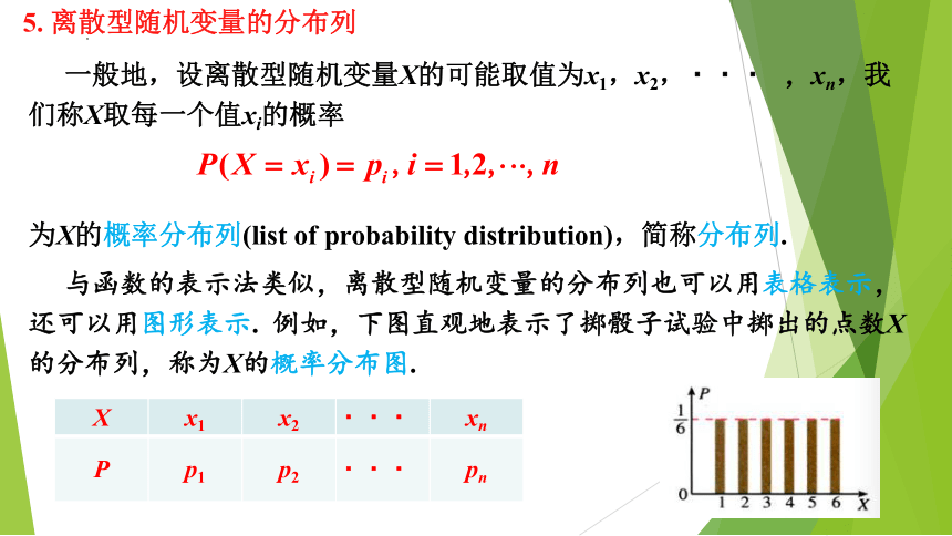 数学人教A版（2019）选修第三册7.2 离散型随机变量及其分布列（共32张ppt）_21世纪教育网-二一教育
