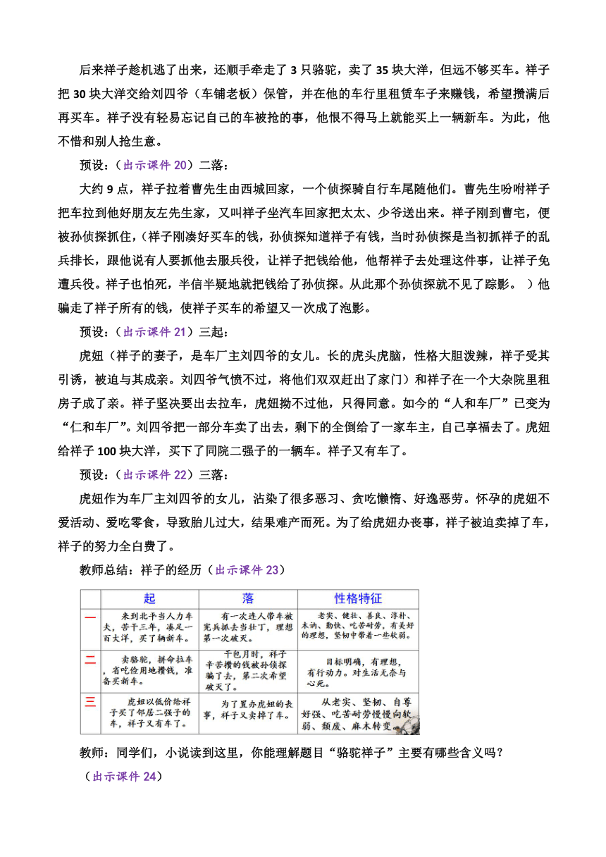 课件预览