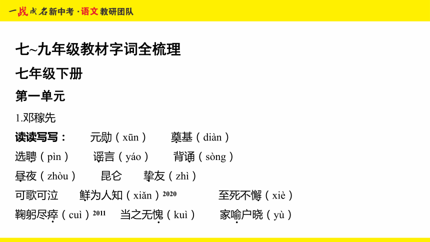 课件预览