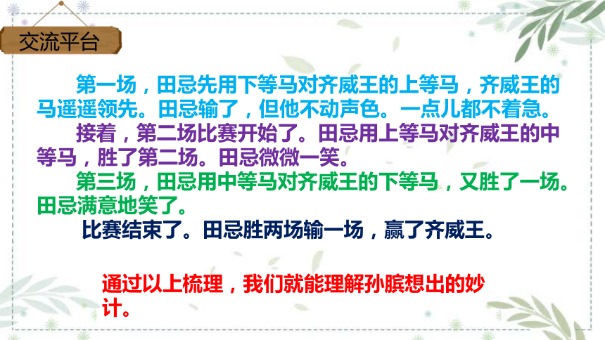 课件预览