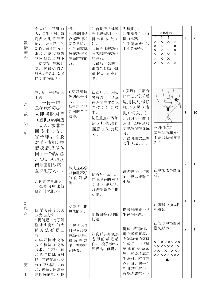 课件预览