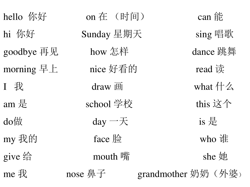 课件预览