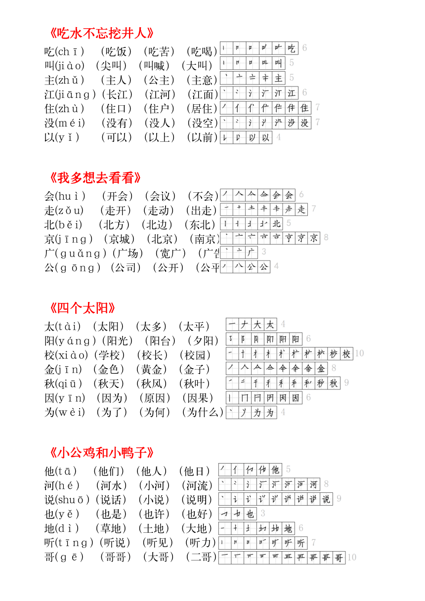 课件预览