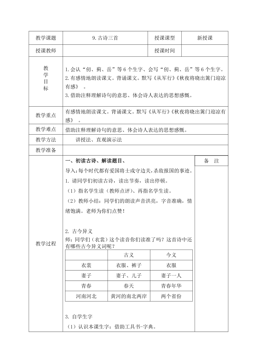 课件预览