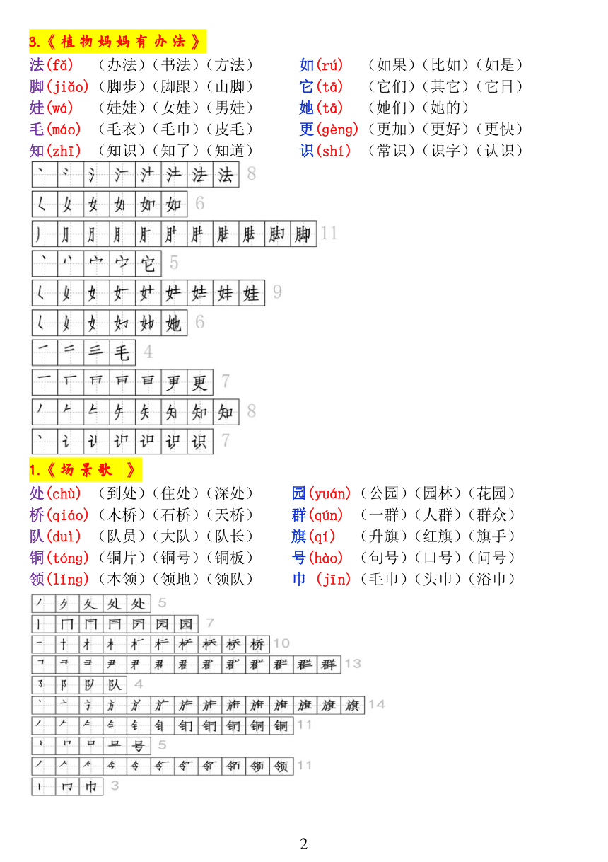 课件预览