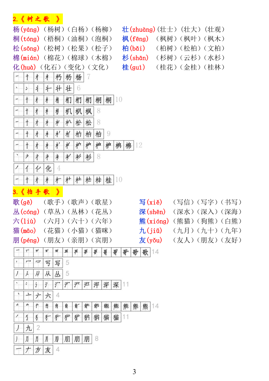 课件预览