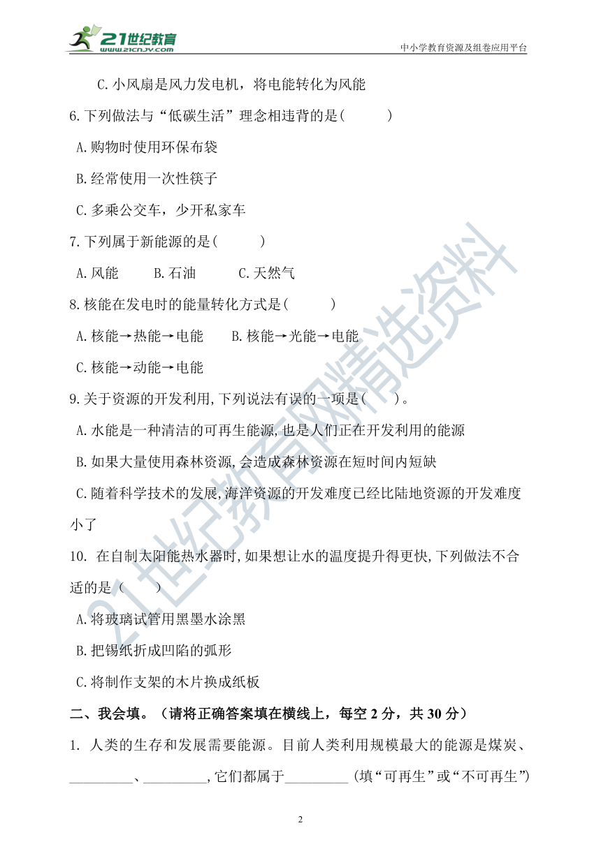 课件预览