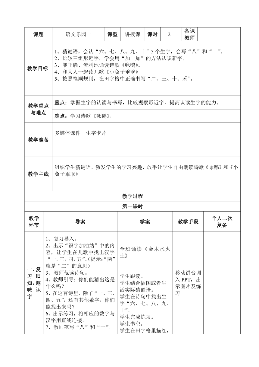 课件预览