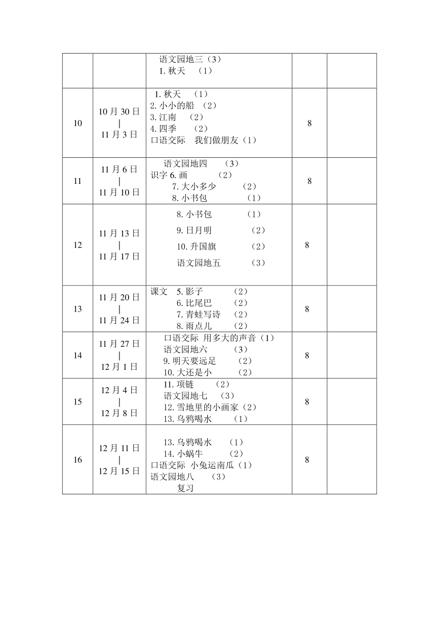 课件预览