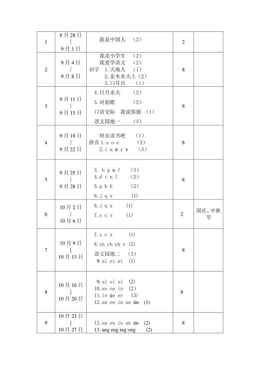 课件预览