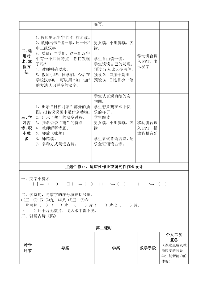 课件预览