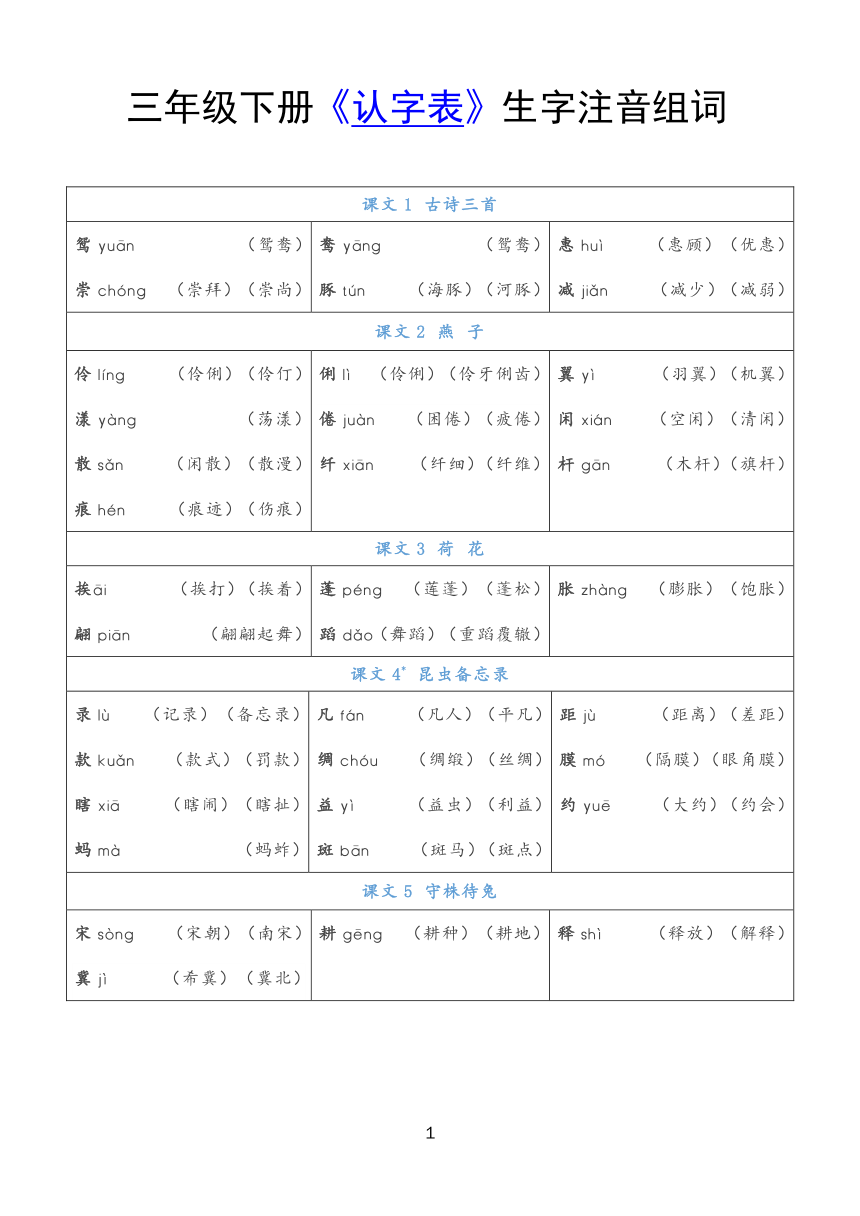 课件预览