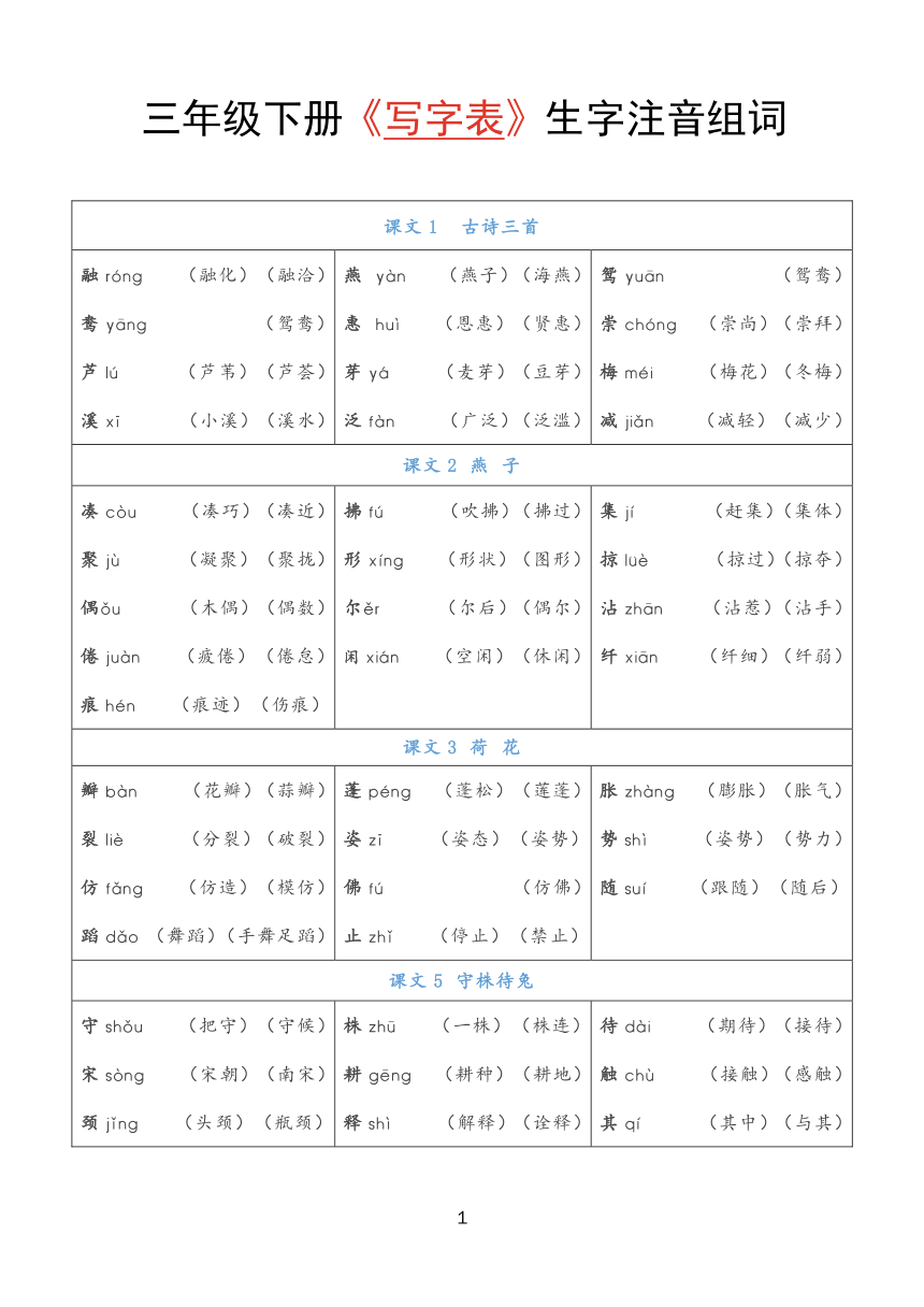 课件预览