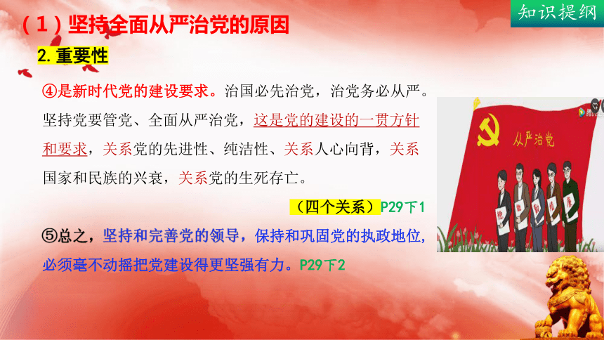 3 2巩固党的执政地位 课件 共22张ppt 2022 2023学年高中政治统编版必修三政治与法治 21世纪教育网