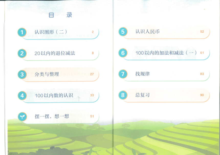 课件预览