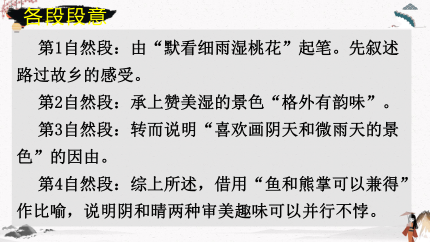 画里阴晴优秀ppt图片